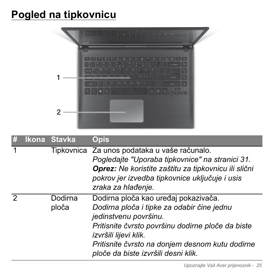 Pogled na tipkovnicu | Acer Aspire V5-571PG User Manual | Page 2101 / 3604