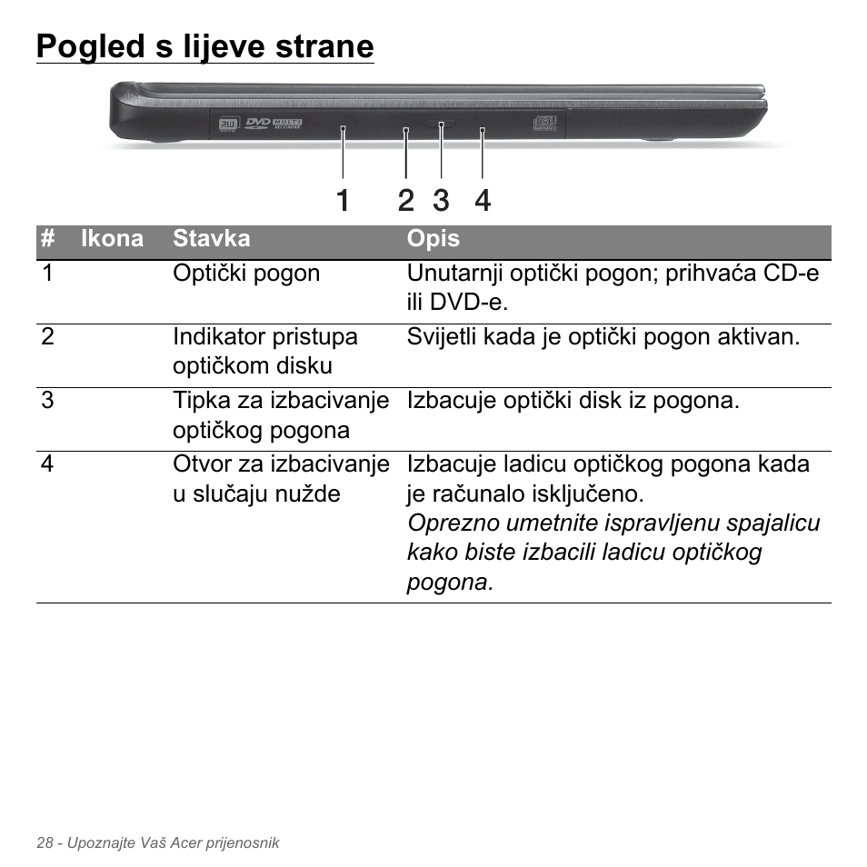 Pogled s lijeve strane | Acer Aspire V5-571PG User Manual | Page 2104 / 3604