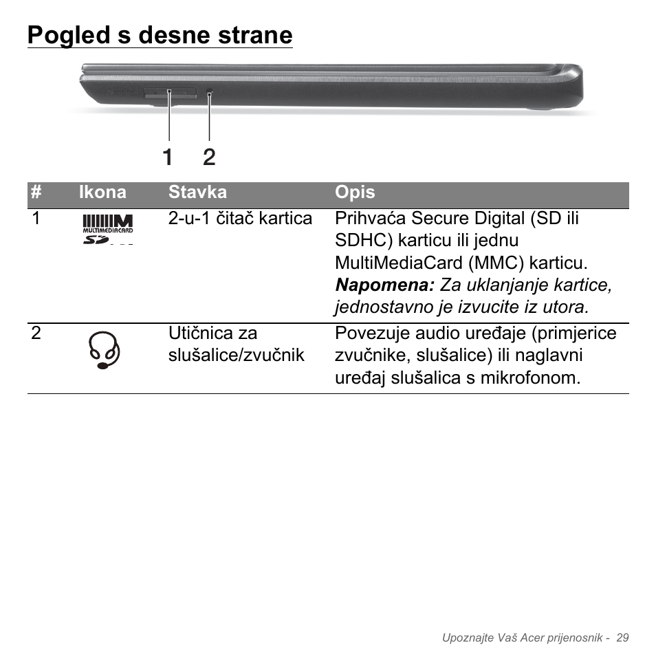 Pogled s desne strane | Acer Aspire V5-571PG User Manual | Page 2105 / 3604