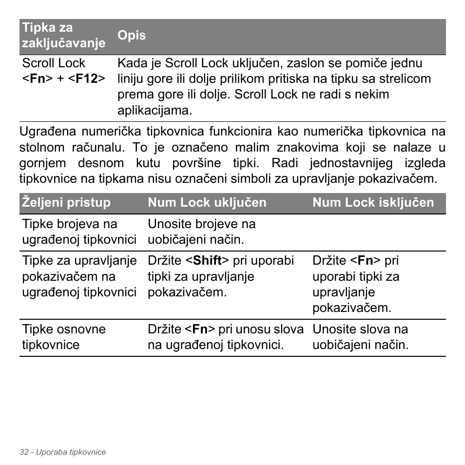Acer Aspire V5-571PG User Manual | Page 2108 / 3604