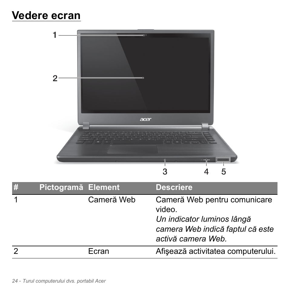 Vedere ecran | Acer Aspire V5-571PG User Manual | Page 2220 / 3604