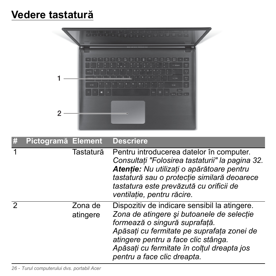 Vedere tastatură | Acer Aspire V5-571PG User Manual | Page 2222 / 3604