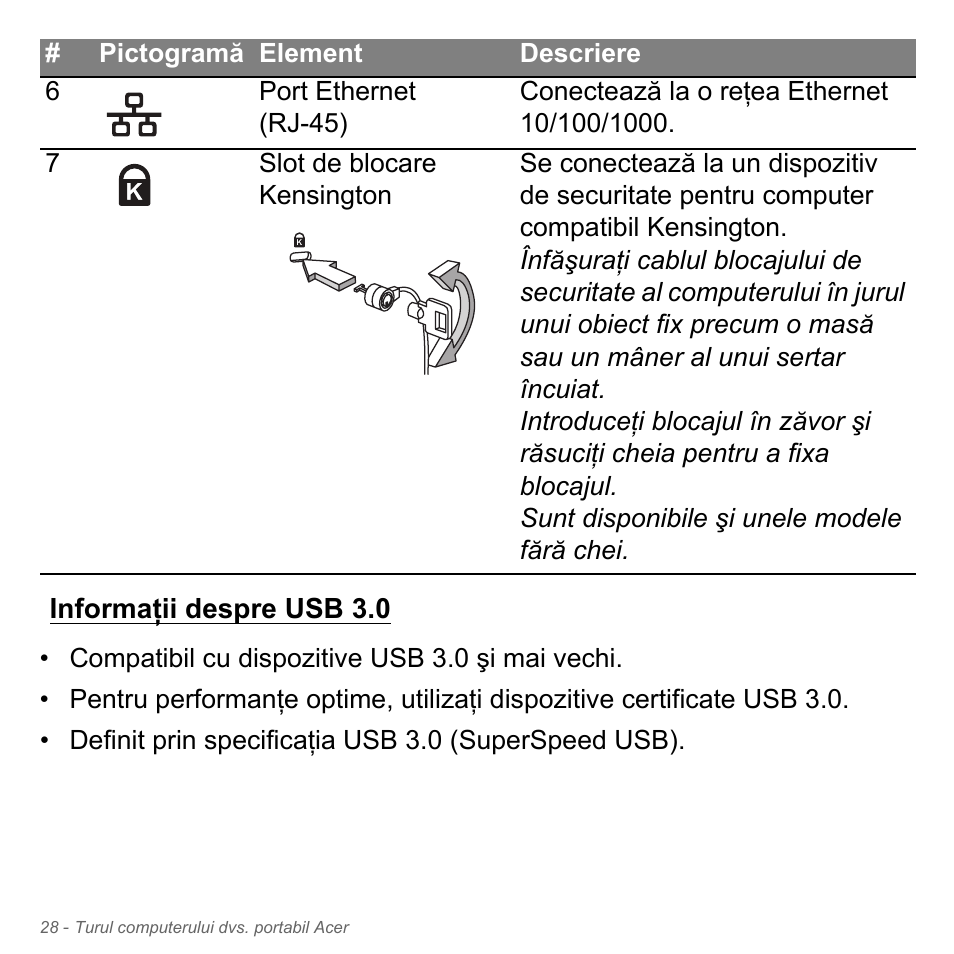 Informaţii despre usb 3.0 | Acer Aspire V5-571PG User Manual | Page 2224 / 3604
