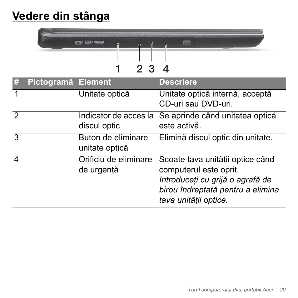 Vedere din stânga | Acer Aspire V5-571PG User Manual | Page 2225 / 3604
