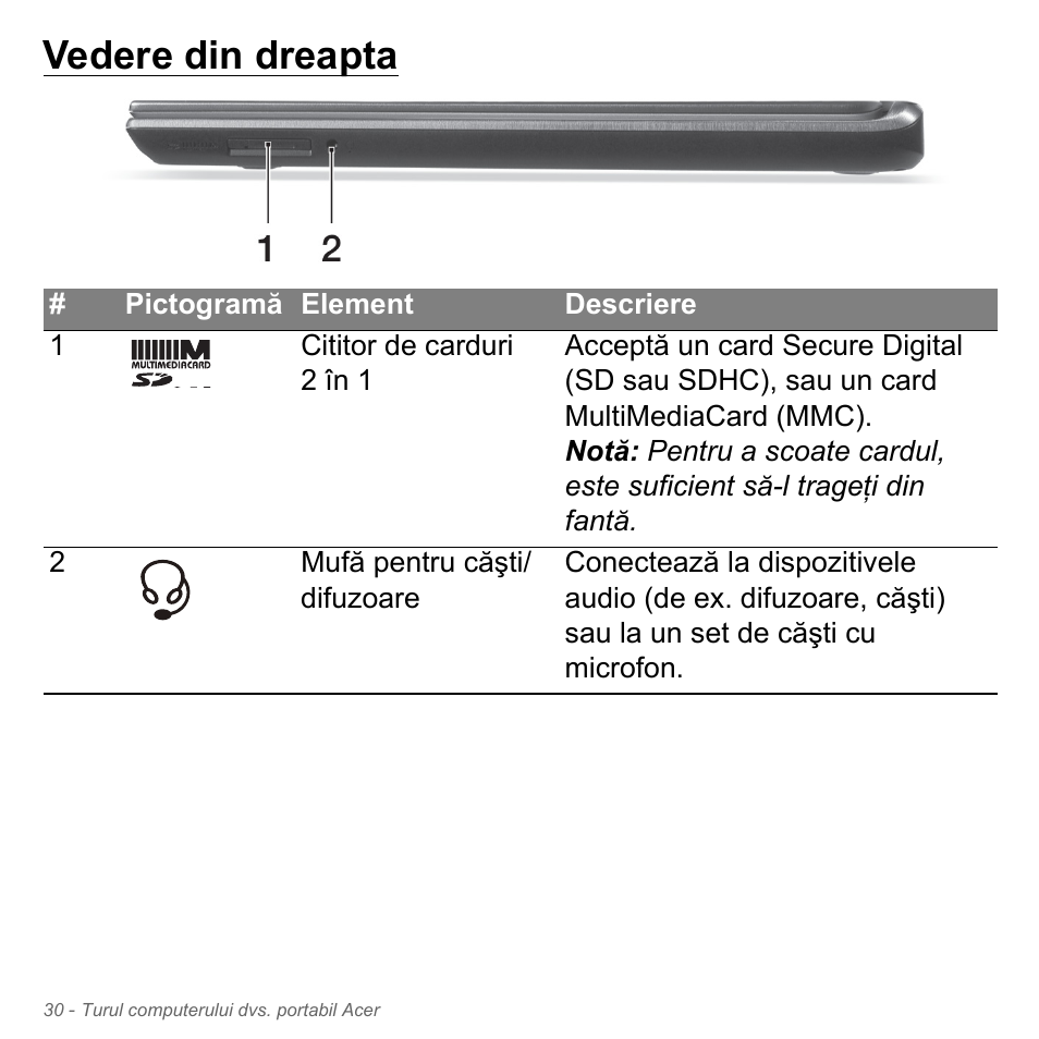Vedere din dreapta | Acer Aspire V5-571PG User Manual | Page 2226 / 3604
