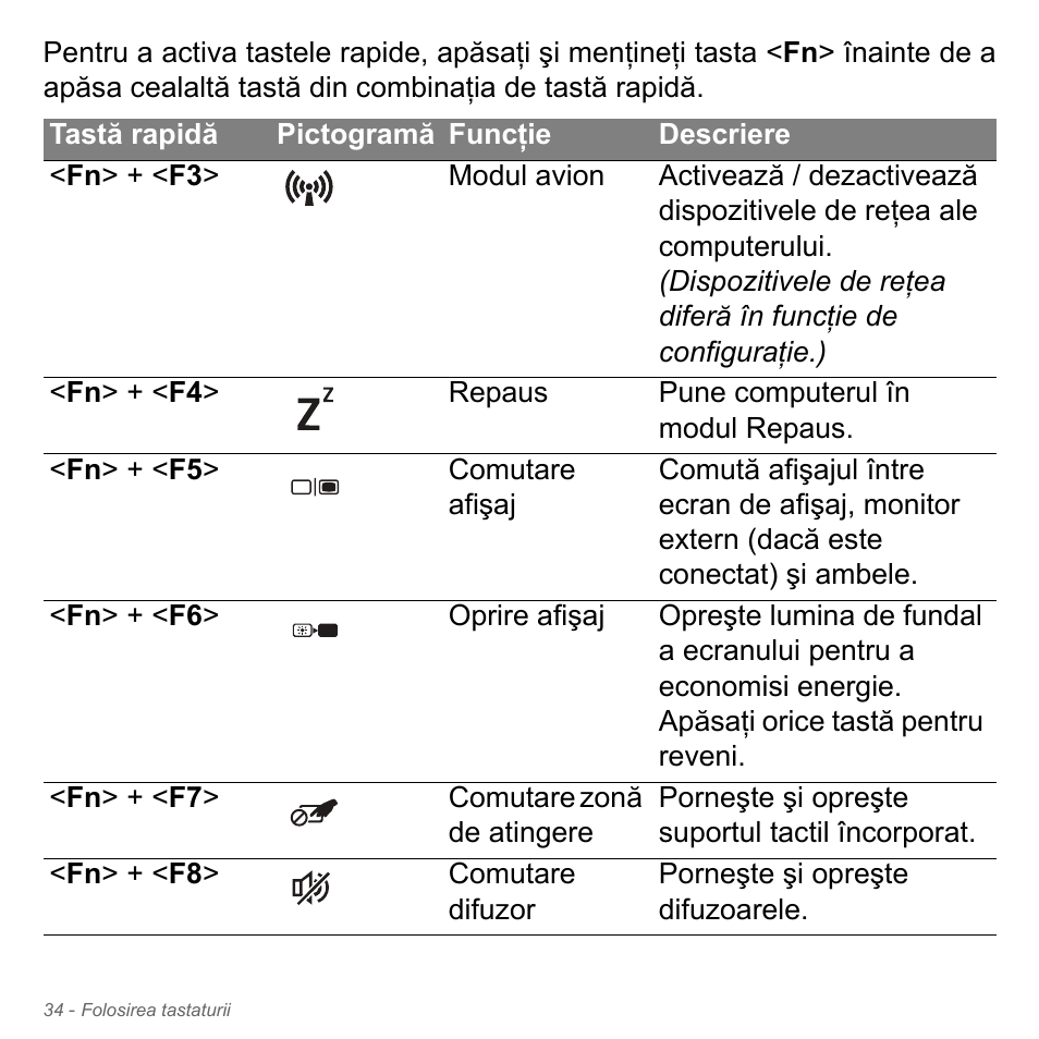 Acer Aspire V5-571PG User Manual | Page 2230 / 3604