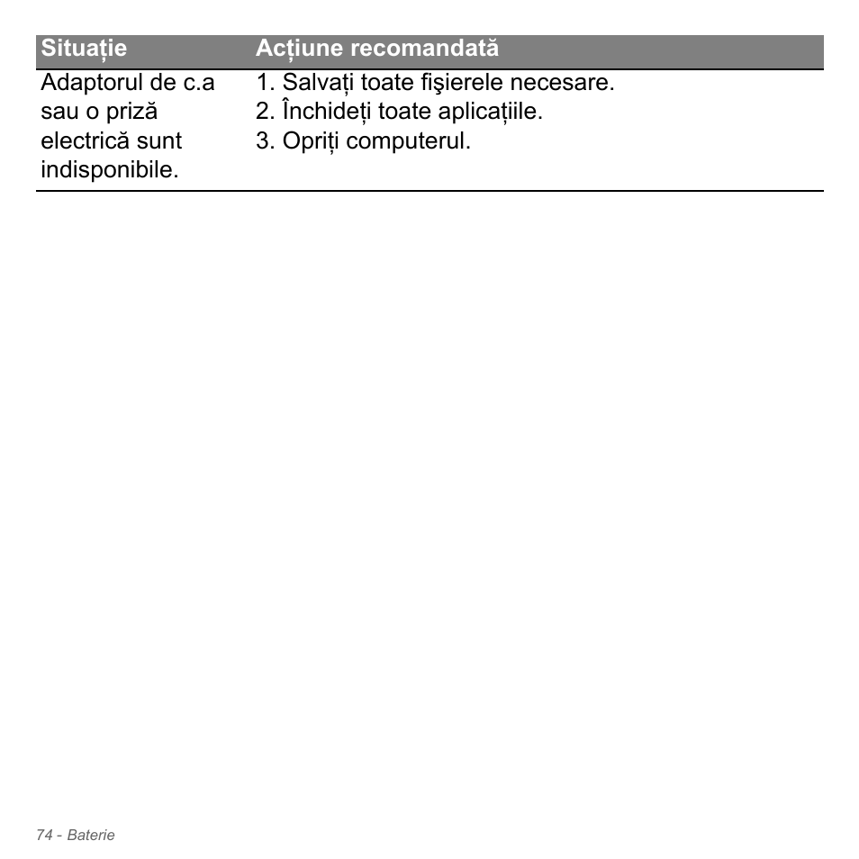 Acer Aspire V5-571PG User Manual | Page 2270 / 3604