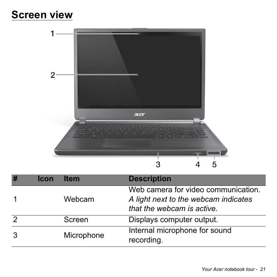 Screen view | Acer Aspire V5-571PG User Manual | Page 23 / 3604