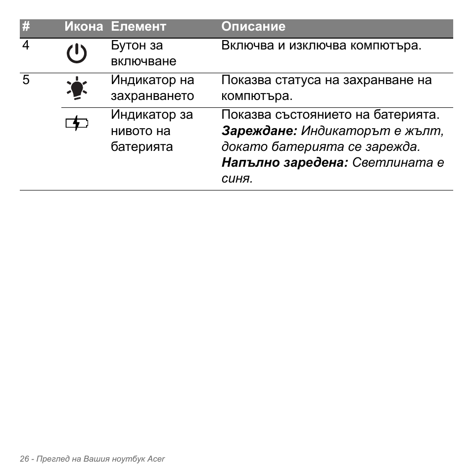 Acer Aspire V5-571PG User Manual | Page 2346 / 3604
