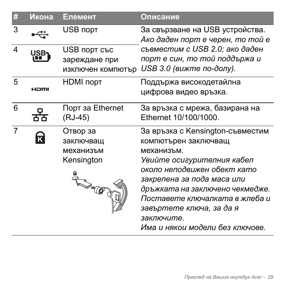 Acer Aspire V5-571PG User Manual | Page 2349 / 3604