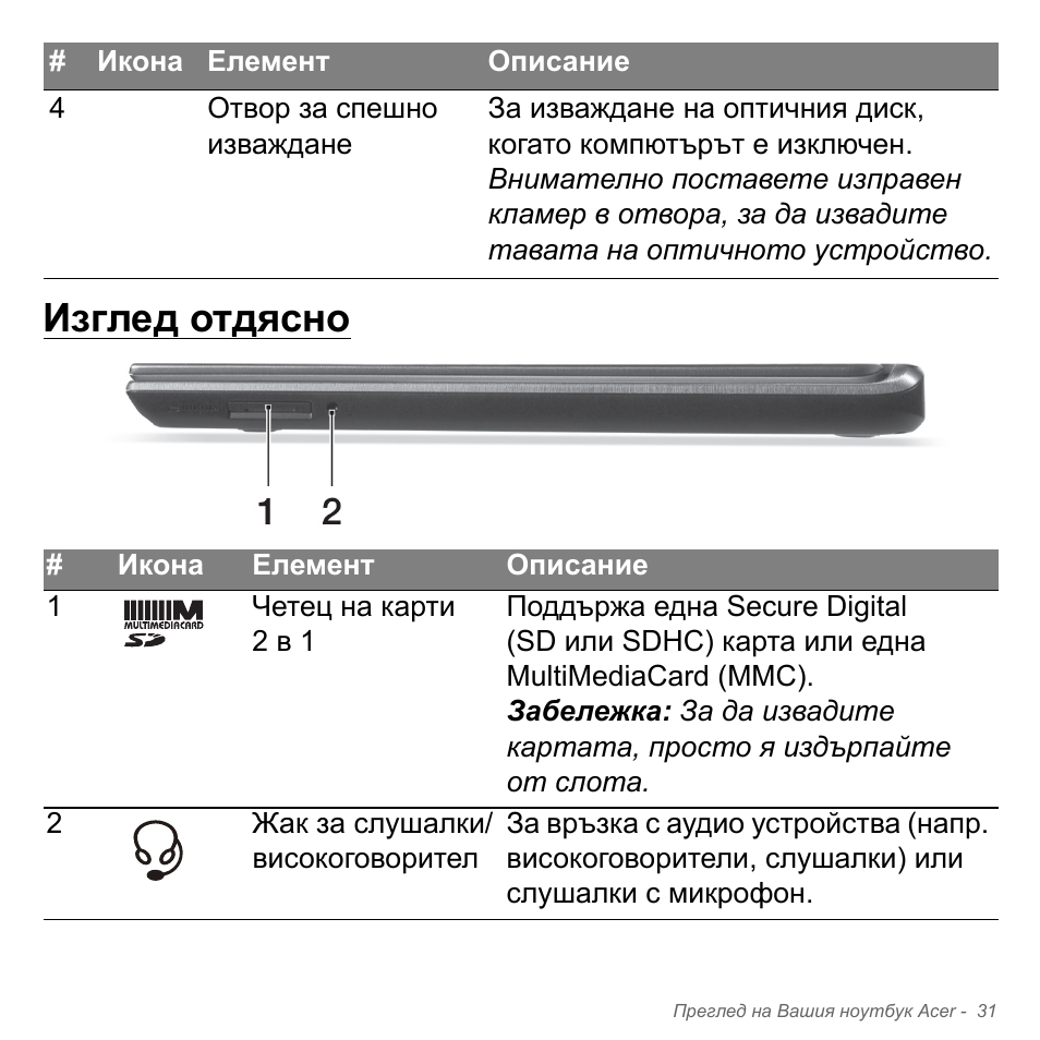 Изглед отдясно | Acer Aspire V5-571PG User Manual | Page 2351 / 3604