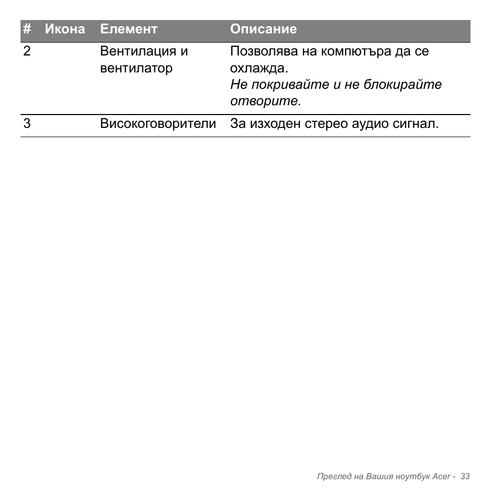 Acer Aspire V5-571PG User Manual | Page 2353 / 3604