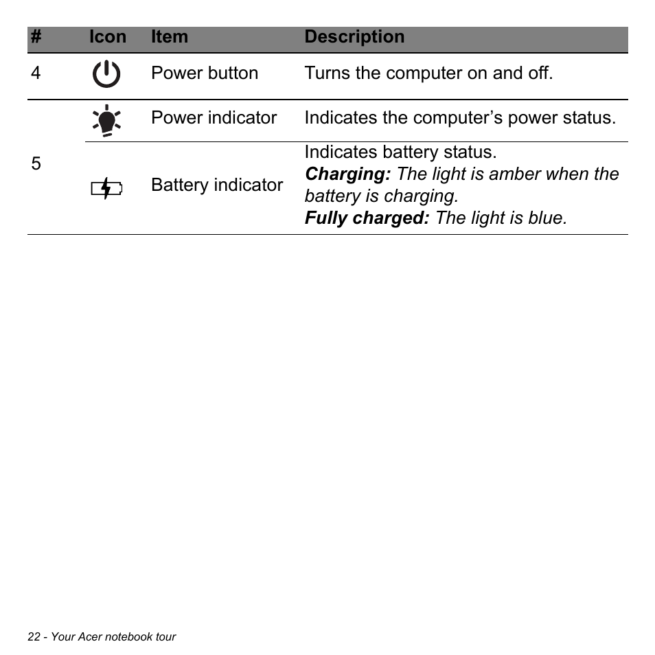 Acer Aspire V5-571PG User Manual | Page 24 / 3604