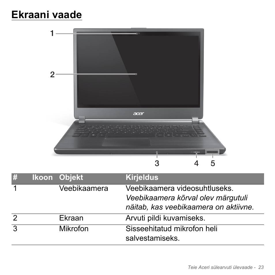 Ekraani vaade | Acer Aspire V5-571PG User Manual | Page 2473 / 3604