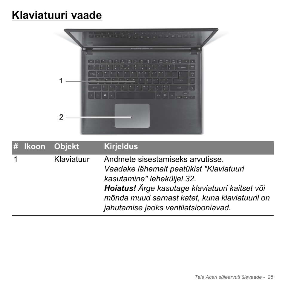Klaviatuuri vaade | Acer Aspire V5-571PG User Manual | Page 2475 / 3604