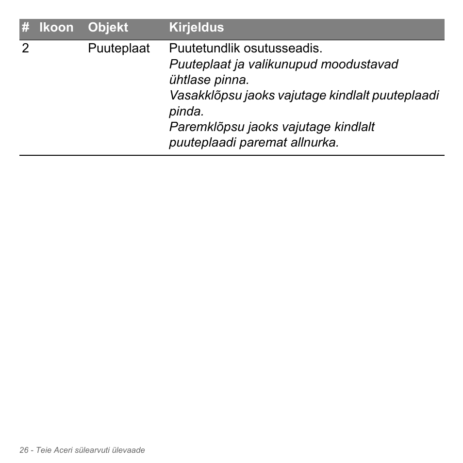 Acer Aspire V5-571PG User Manual | Page 2476 / 3604
