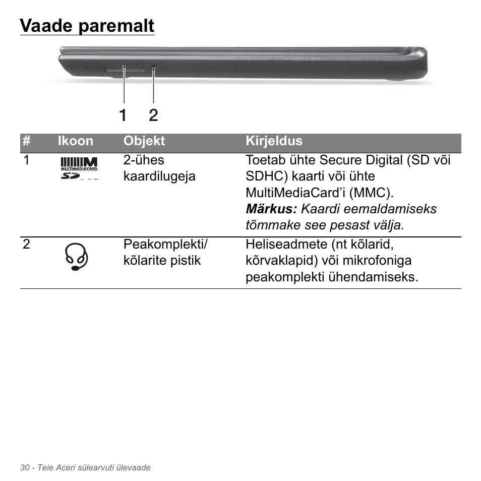 Vaade paremalt | Acer Aspire V5-571PG User Manual | Page 2480 / 3604
