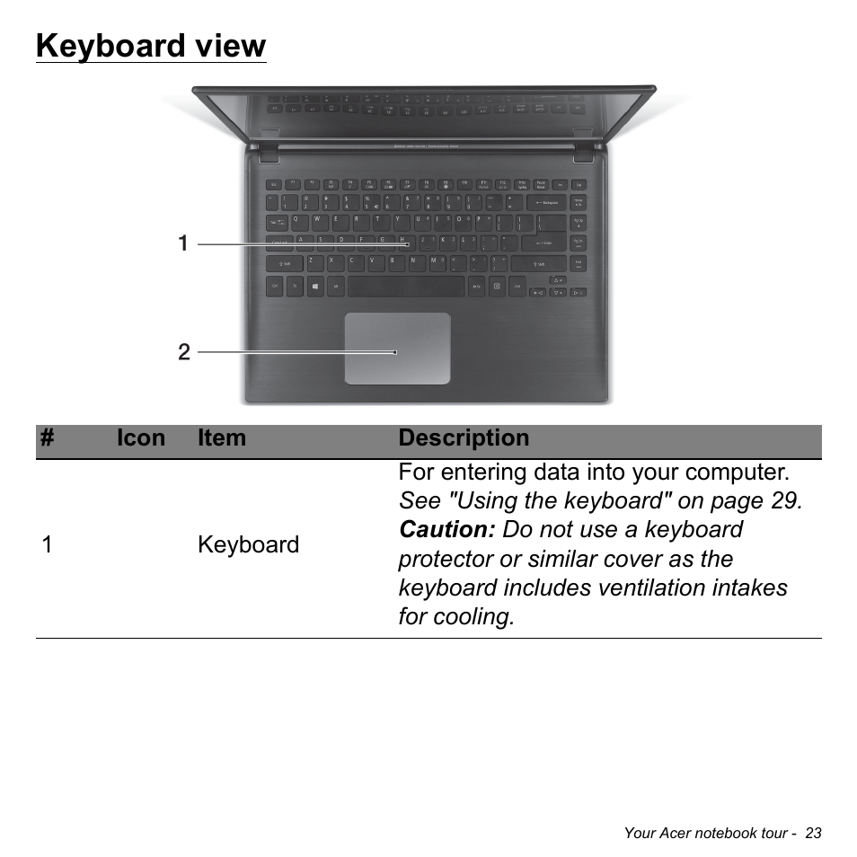 Keyboard view | Acer Aspire V5-571PG User Manual | Page 25 / 3604