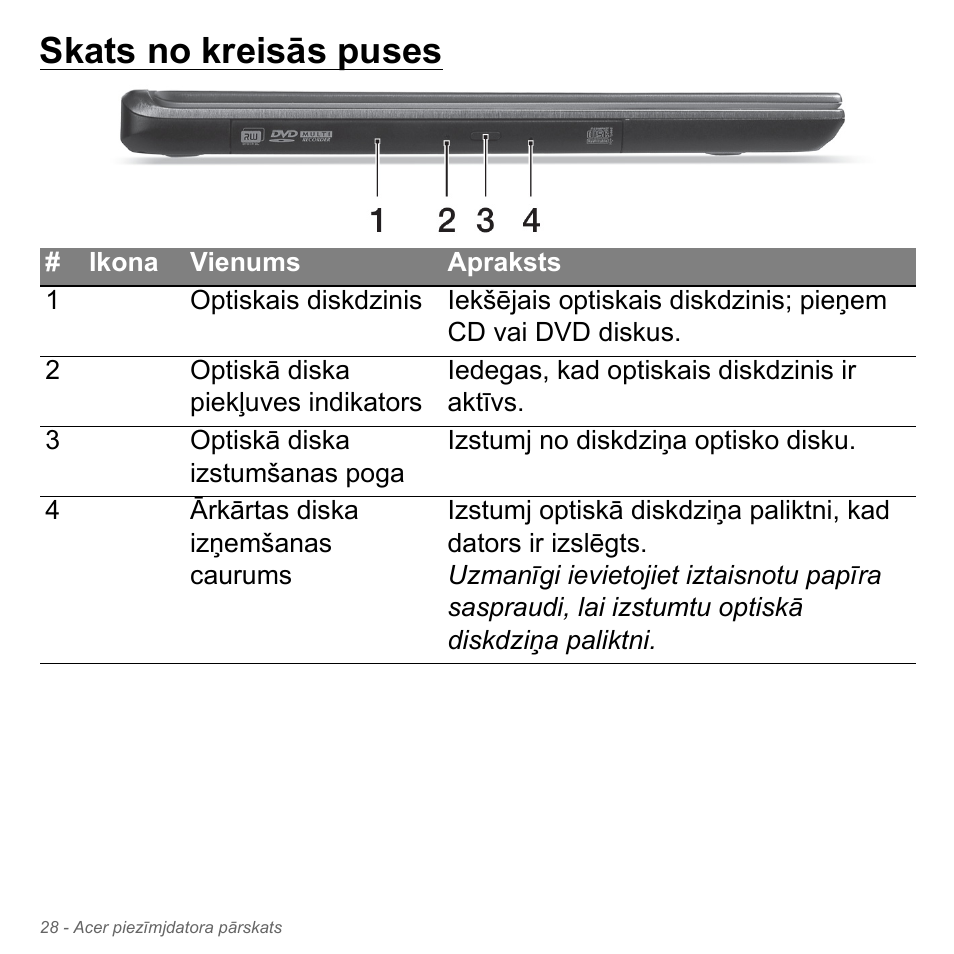 Skats no kreisās puses | Acer Aspire V5-571PG User Manual | Page 2594 / 3604