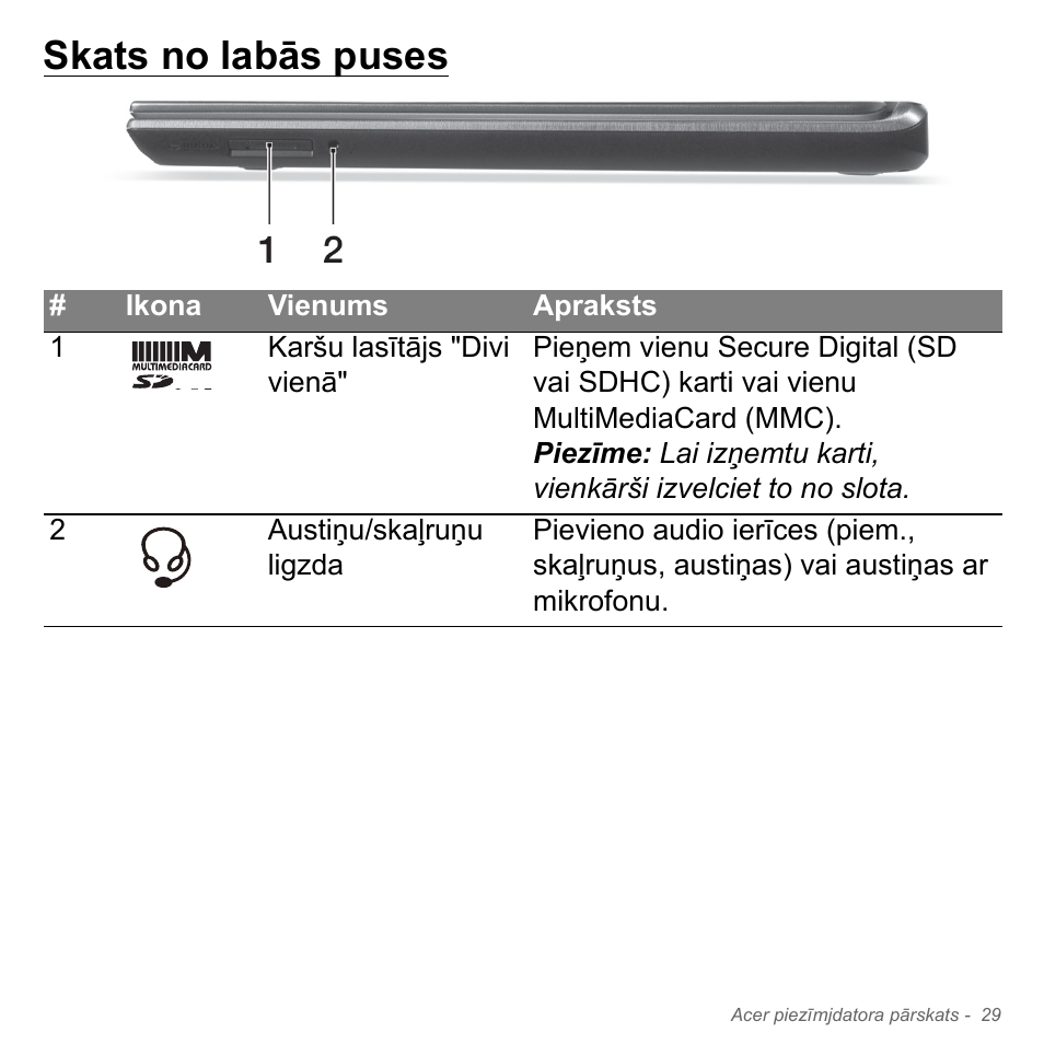 Skats no labās puses | Acer Aspire V5-571PG User Manual | Page 2595 / 3604