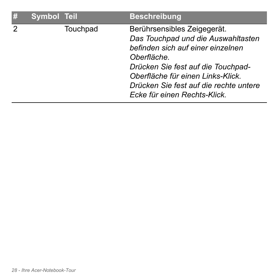 Acer Aspire V5-571PG User Manual | Page 266 / 3604