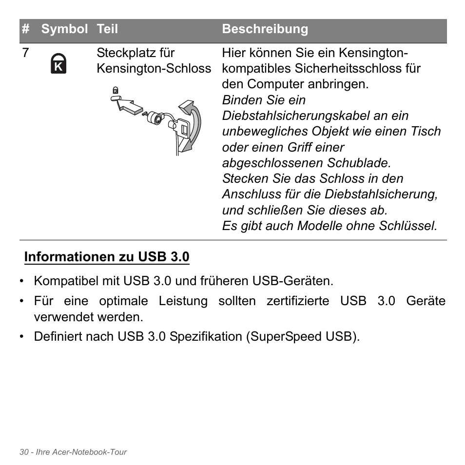 Informationen zu usb 3.0 | Acer Aspire V5-571PG User Manual | Page 268 / 3604