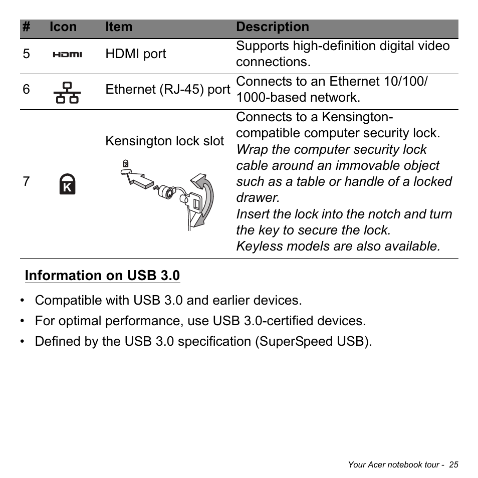 Information on usb 3.0 | Acer Aspire V5-571PG User Manual | Page 27 / 3604