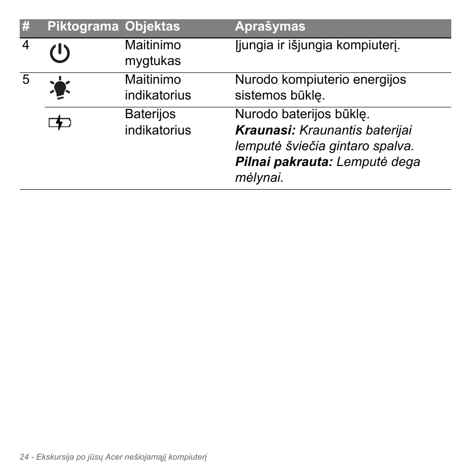 Acer Aspire V5-571PG User Manual | Page 2706 / 3604