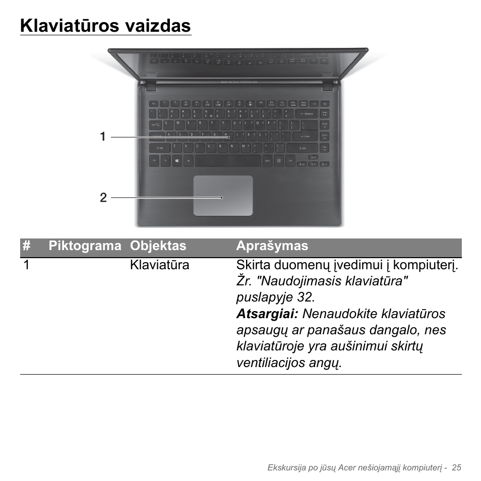 Klaviatūros vaizdas | Acer Aspire V5-571PG User Manual | Page 2707 / 3604
