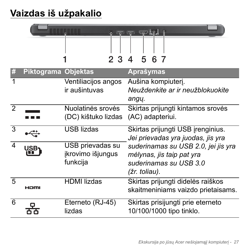Vaizdas iš užpakalio | Acer Aspire V5-571PG User Manual | Page 2709 / 3604