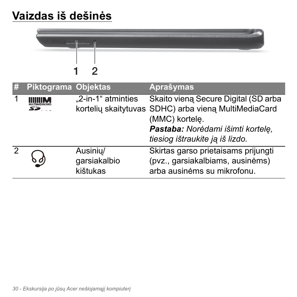 Vaizdas iš dešinės | Acer Aspire V5-571PG User Manual | Page 2712 / 3604