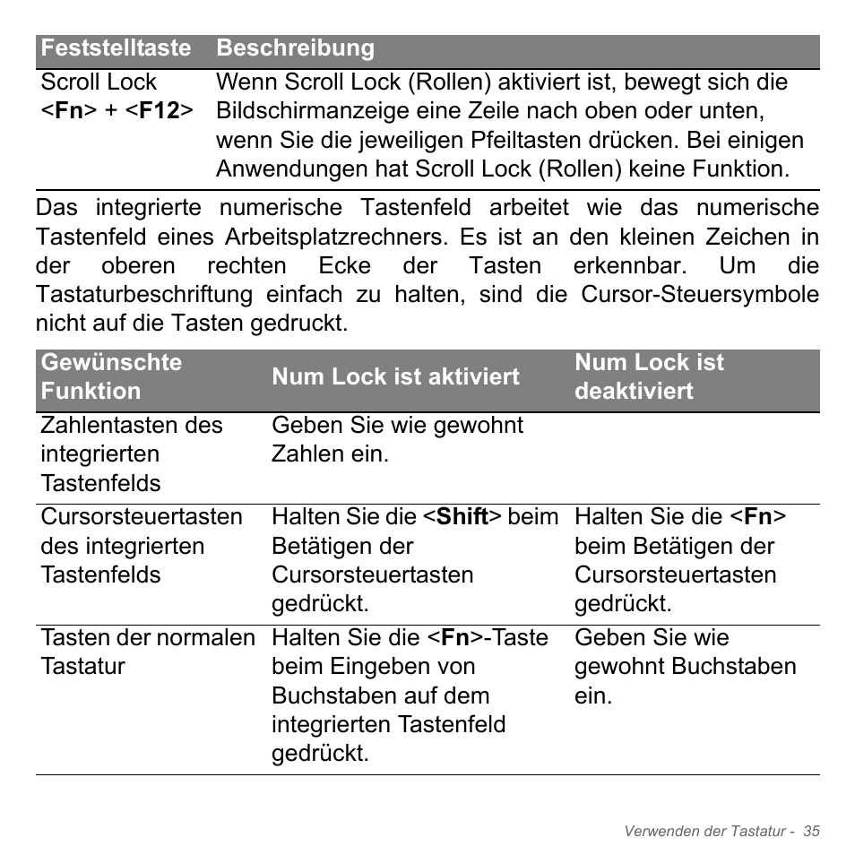 Acer Aspire V5-571PG User Manual | Page 273 / 3604