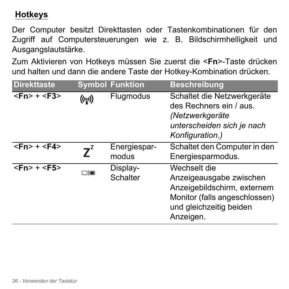 Hotkeys | Acer Aspire V5-571PG User Manual | Page 274 / 3604
