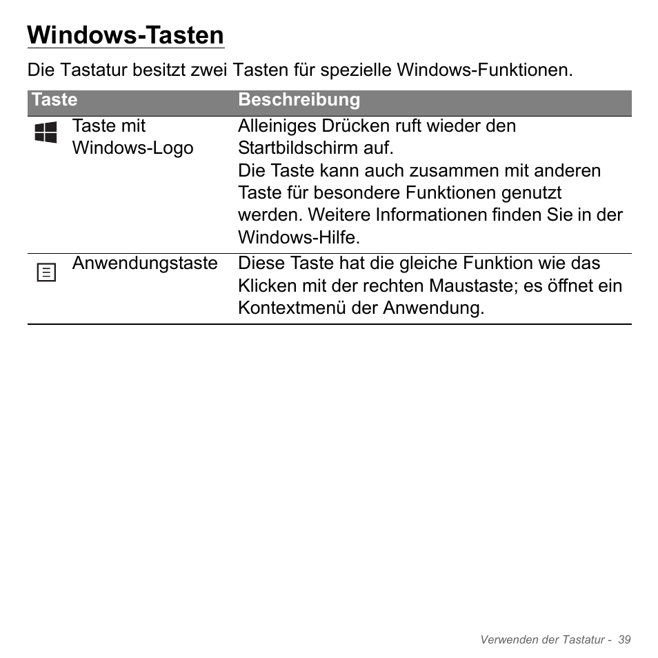 Windows-tasten | Acer Aspire V5-571PG User Manual | Page 277 / 3604