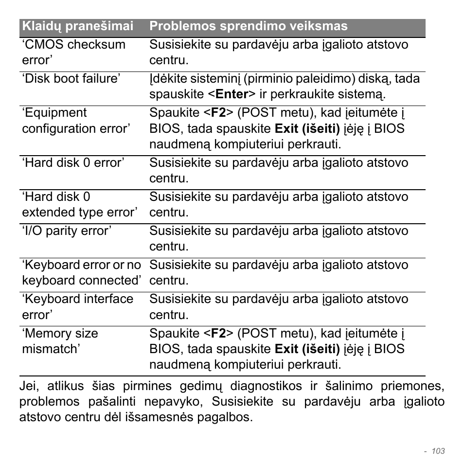 Acer Aspire V5-571PG User Manual | Page 2785 / 3604