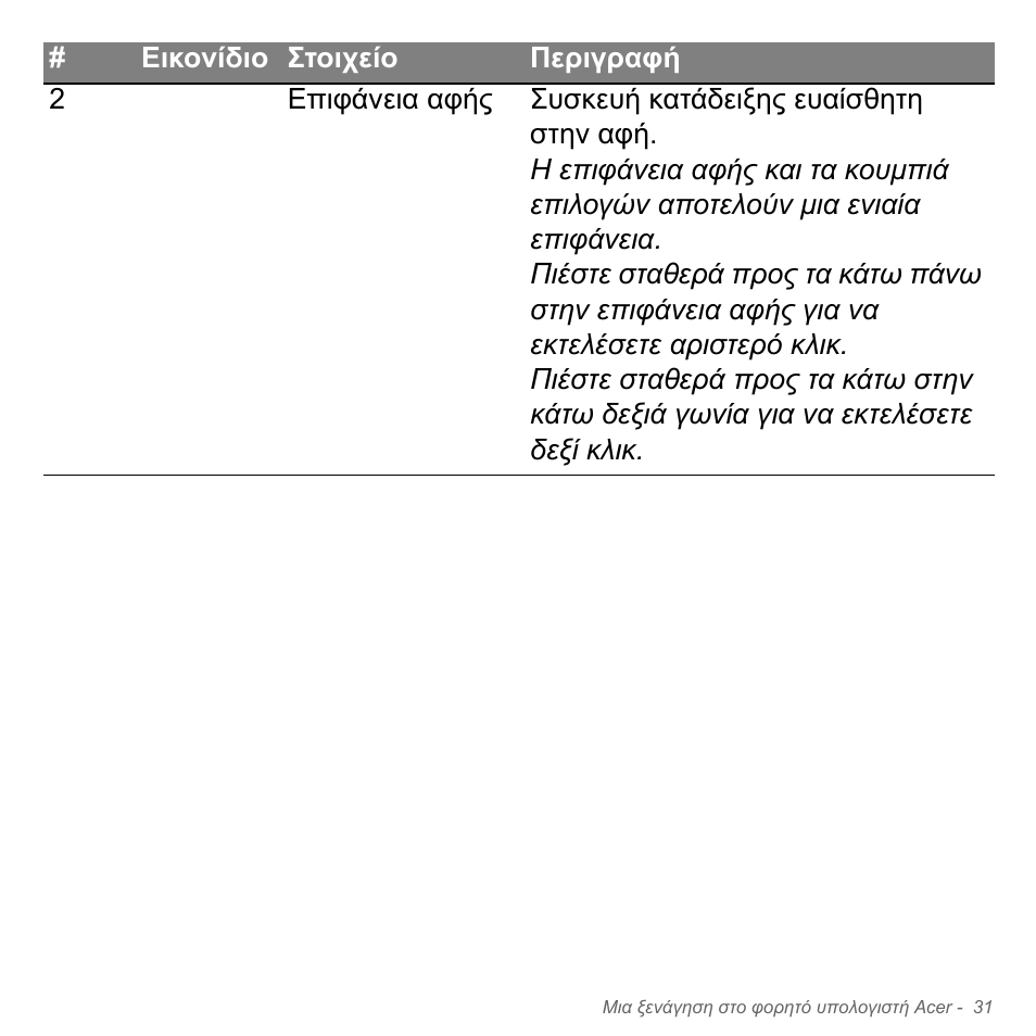 Acer Aspire V5-571PG User Manual | Page 2833 / 3604