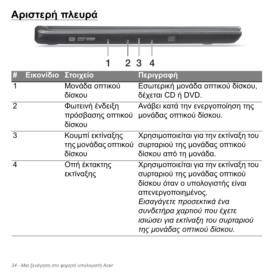 Αριστερή πλευρά | Acer Aspire V5-571PG User Manual | Page 2836 / 3604