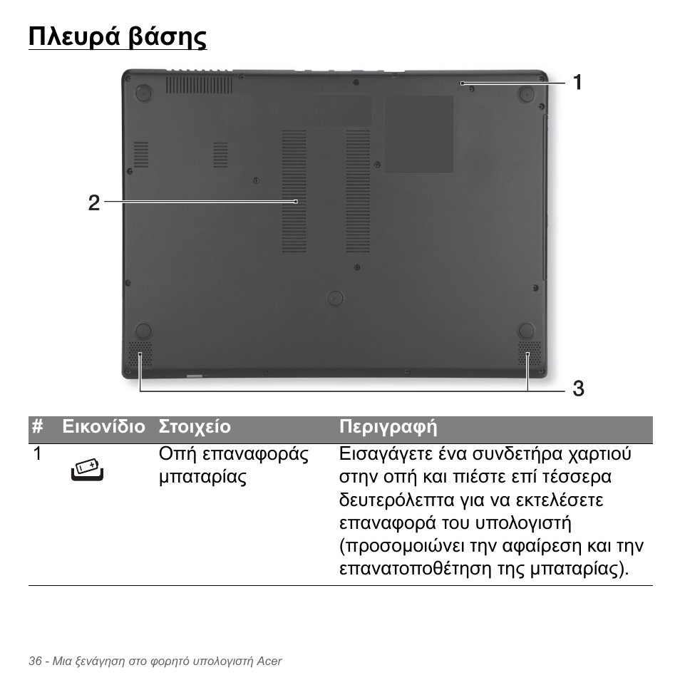 Πλευρά βάσης | Acer Aspire V5-571PG User Manual | Page 2838 / 3604