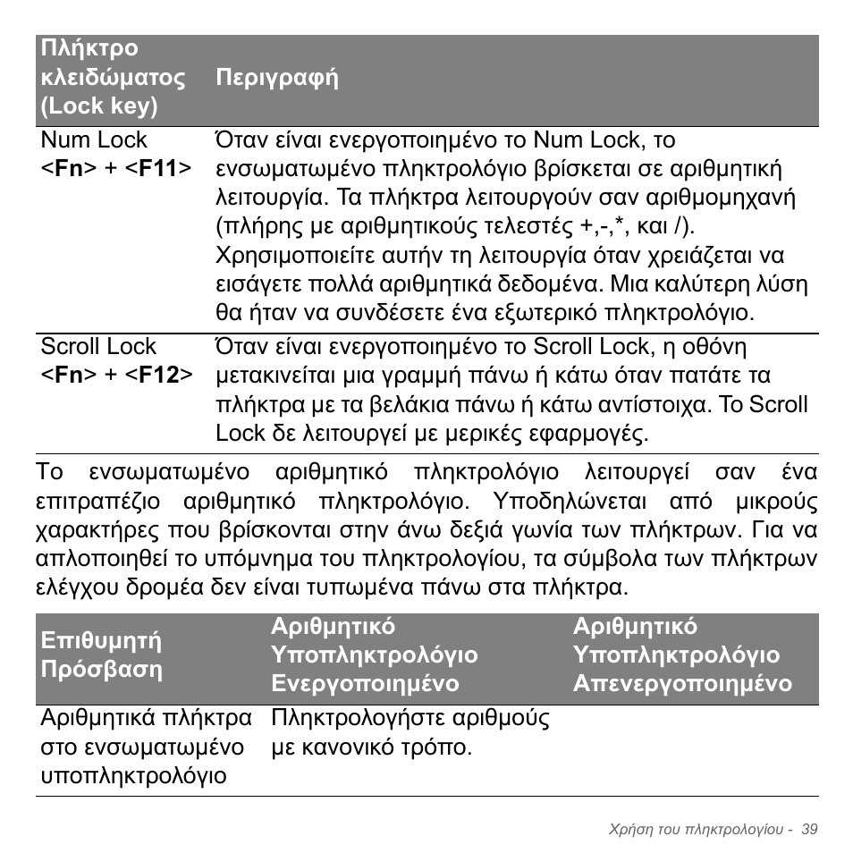 Acer Aspire V5-571PG User Manual | Page 2841 / 3604
