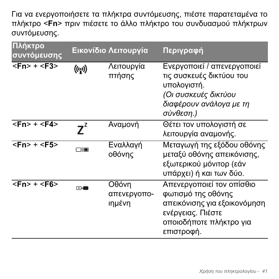 Acer Aspire V5-571PG User Manual | Page 2843 / 3604