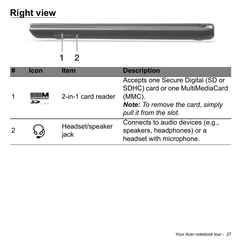 Right view | Acer Aspire V5-571PG User Manual | Page 29 / 3604