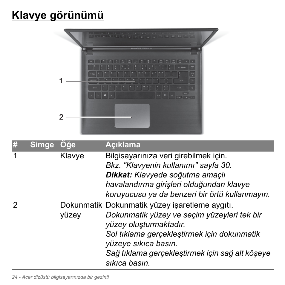 Klavye görünümü | Acer Aspire V5-571PG User Manual | Page 2964 / 3604