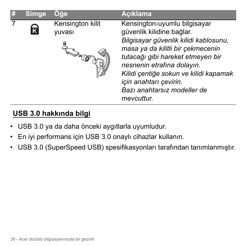 Usb 3.0 hakkında bilgi | Acer Aspire V5-571PG User Manual | Page 2966 / 3604