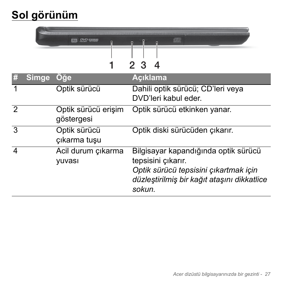 Sol görünüm | Acer Aspire V5-571PG User Manual | Page 2967 / 3604
