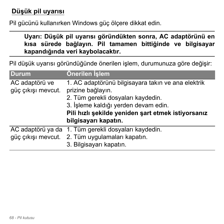 Düşük pil uyarısı | Acer Aspire V5-571PG User Manual | Page 3008 / 3604