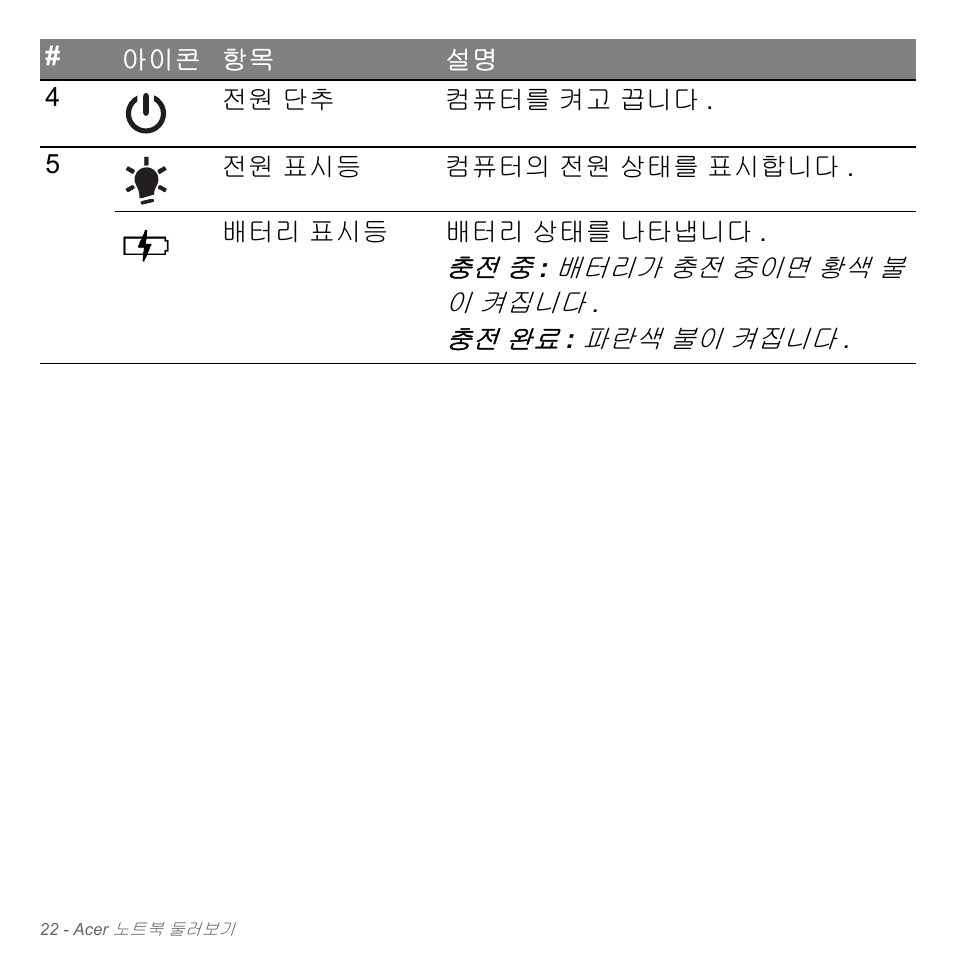Acer Aspire V5-571PG User Manual | Page 3078 / 3604