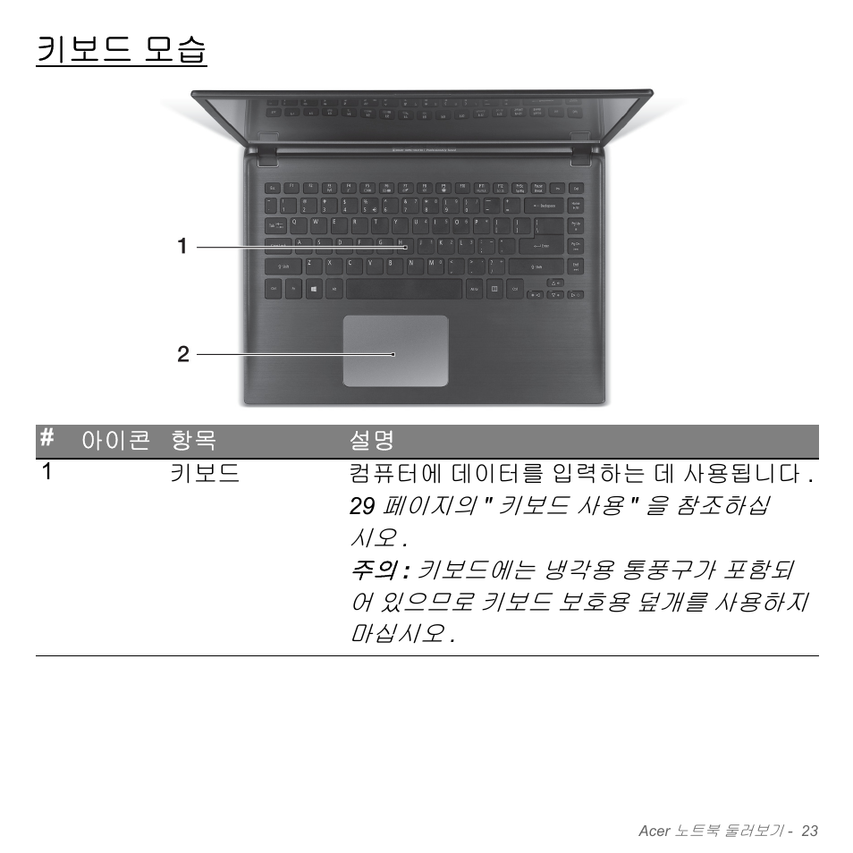 키보드 모습 | Acer Aspire V5-571PG User Manual | Page 3079 / 3604