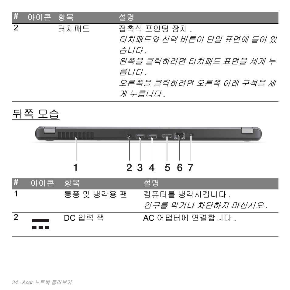 뒤쪽 모습 | Acer Aspire V5-571PG User Manual | Page 3080 / 3604