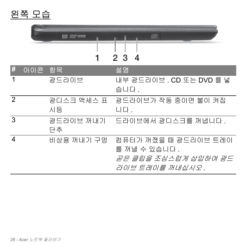 왼쪽 모습 | Acer Aspire V5-571PG User Manual | Page 3082 / 3604