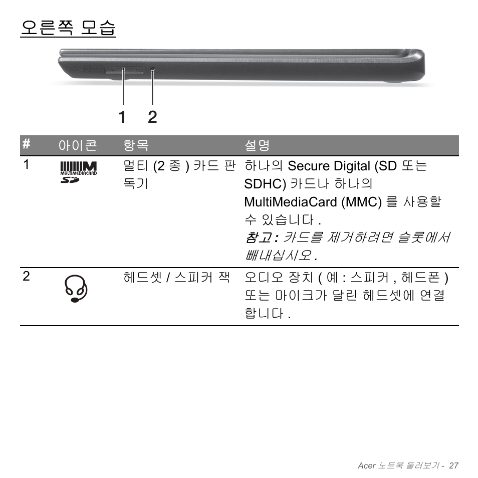 오른쪽 모습 | Acer Aspire V5-571PG User Manual | Page 3083 / 3604